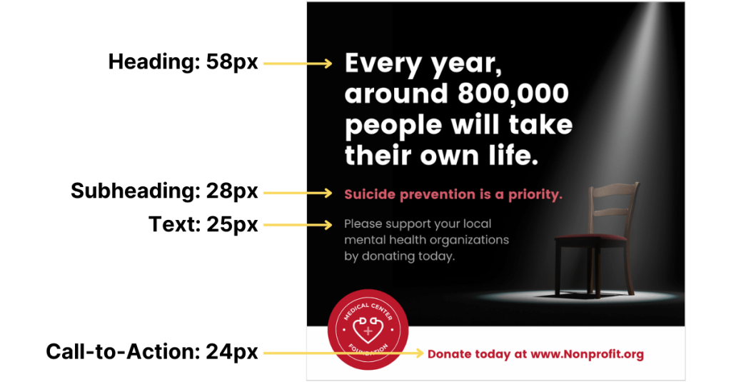 Diagram of a square social media post