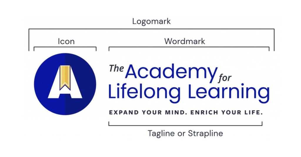 Visual example of a nonprofit logo design for "The Academy for Lifelong Learning." Read on to find out about nonprofit logo cost.
