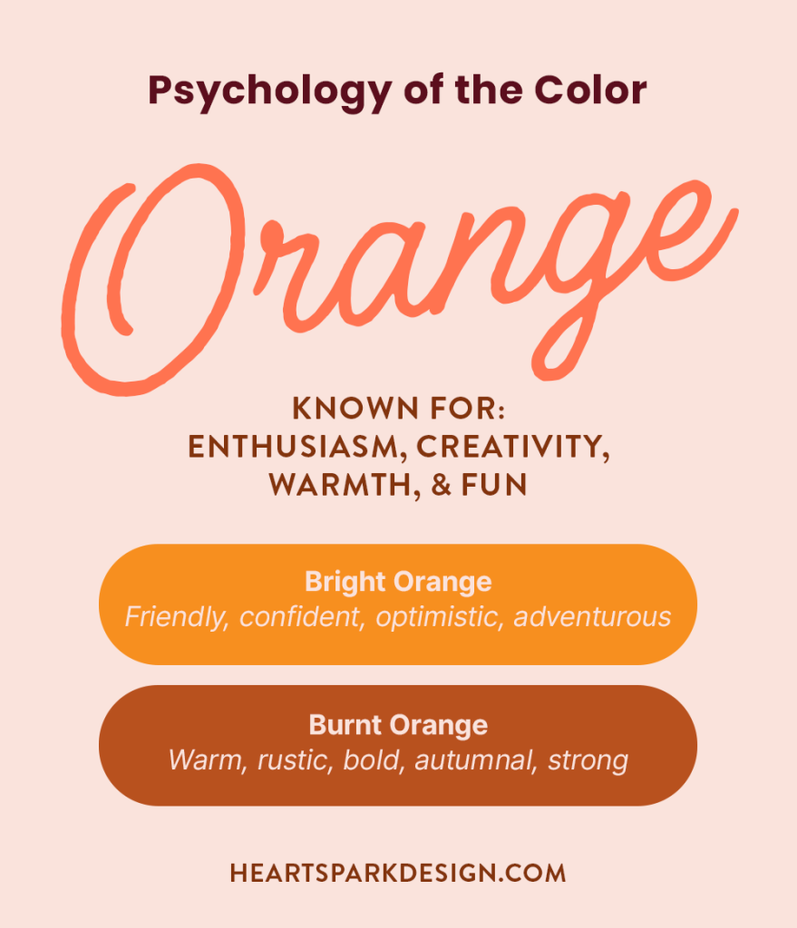 Graphic listing two shades of orange – bright and burnt – and the psychological meaning behind each hue.